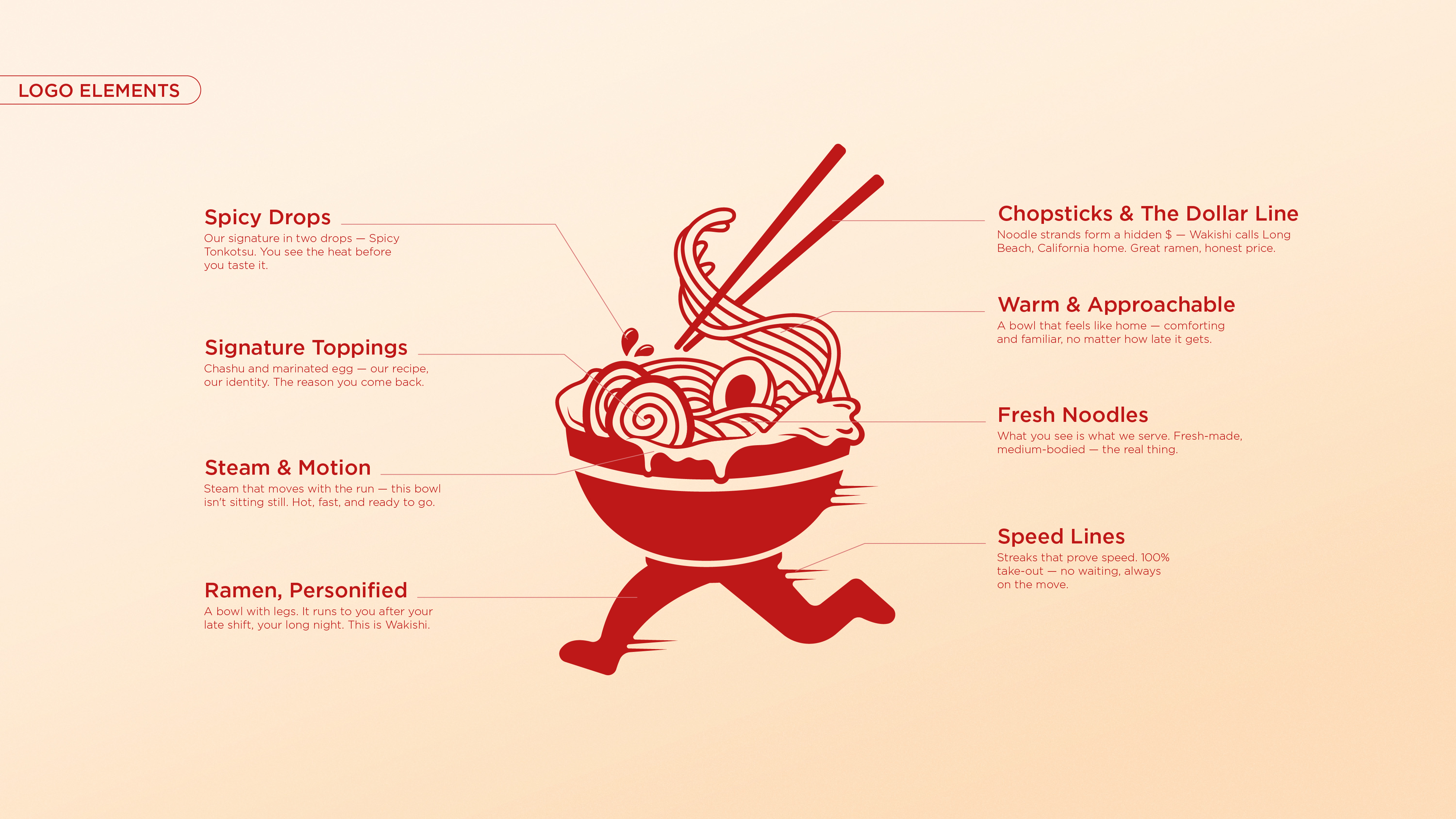 Wakishi Ramen Logo Elements